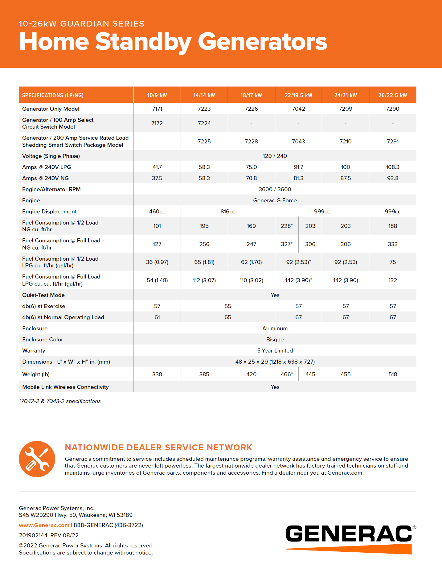 GENERAC_Brochure_pg4